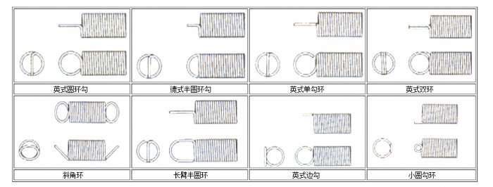 拉伸彈簧